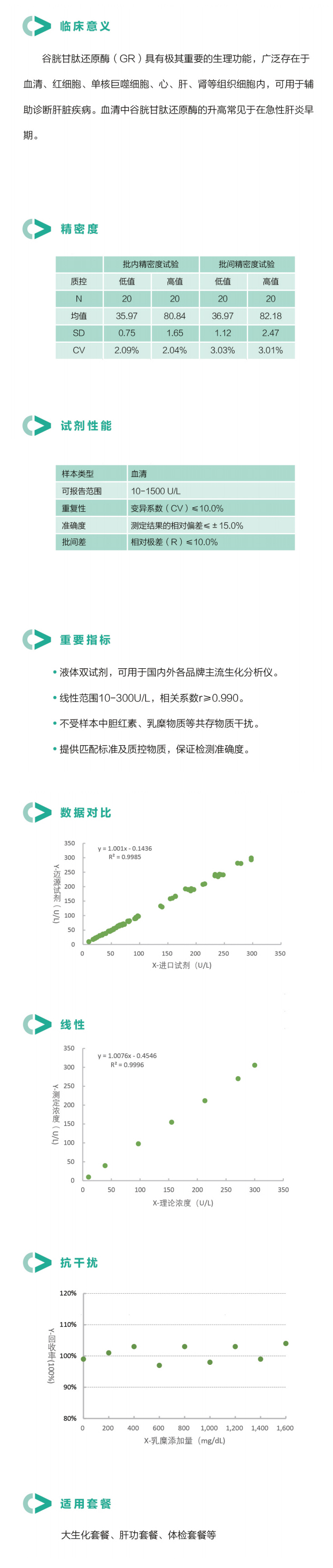 谷胱甘肽还原酶2.jpg