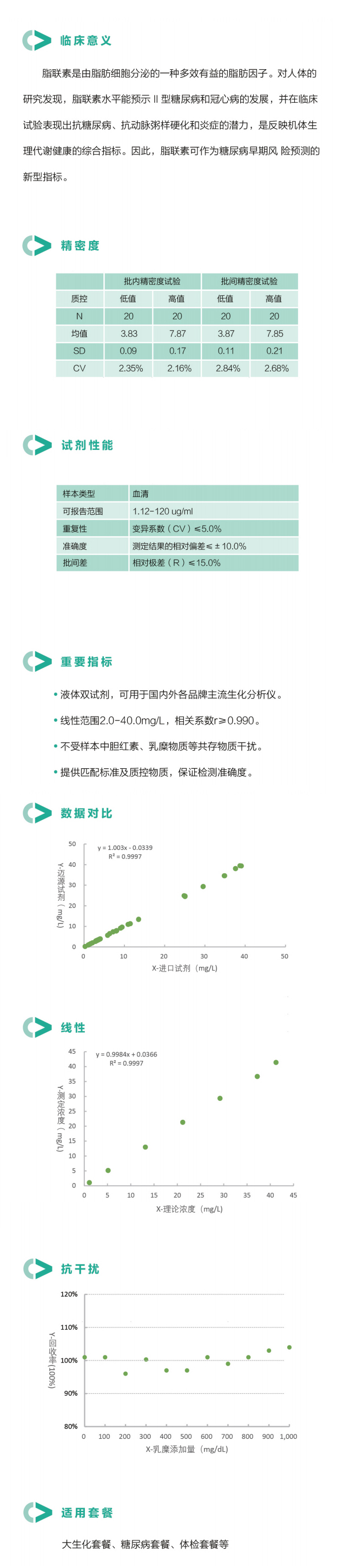 脂联素2.jpg