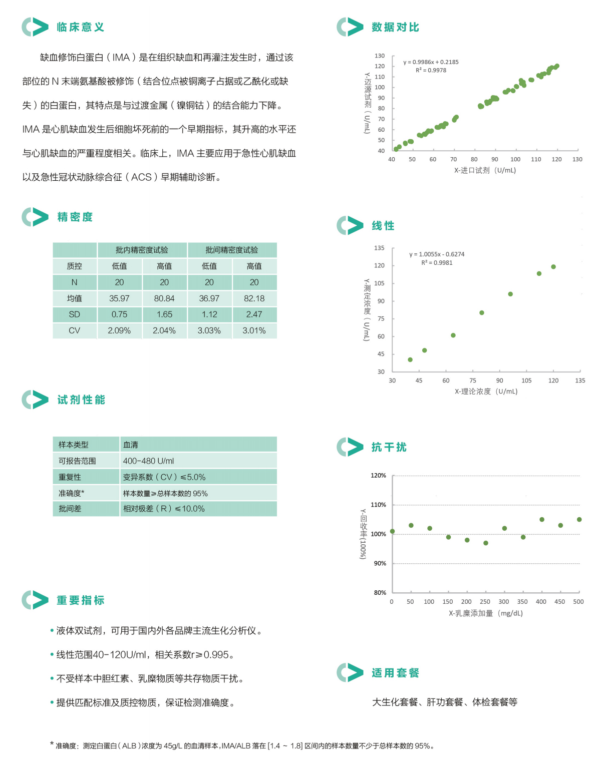 肌酸激酶同工酶.jpg