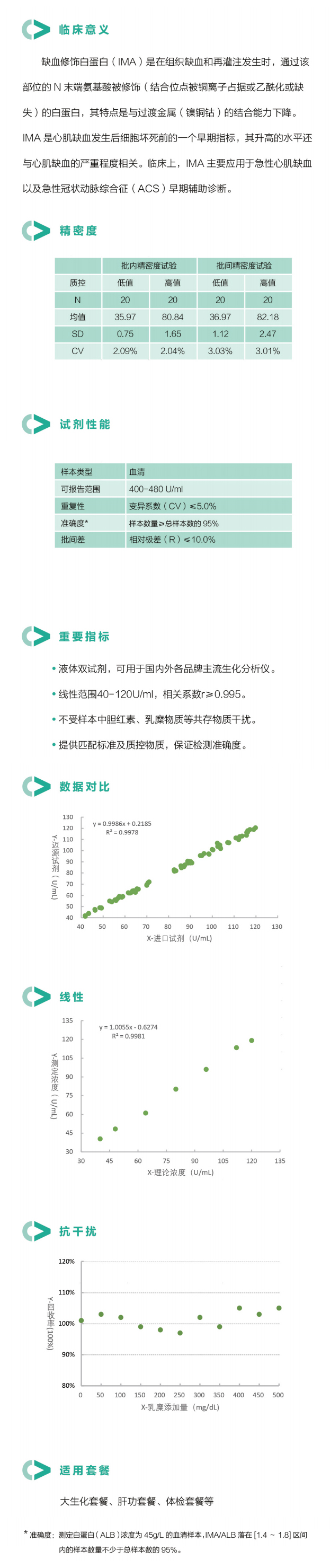 肌酸激酶同工酶2.jpg