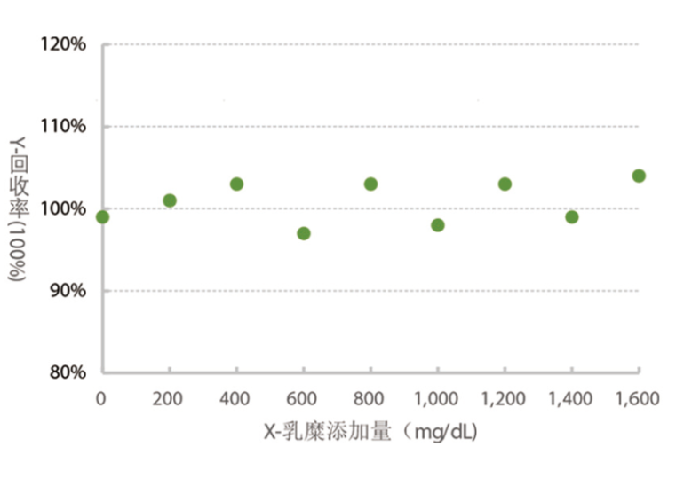 迈源检测3.png