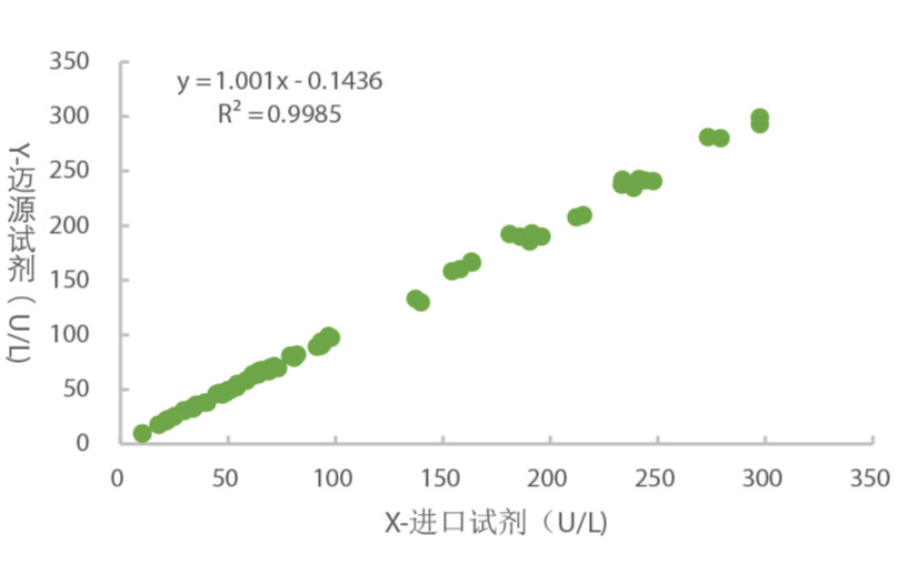 迈源检测4.png