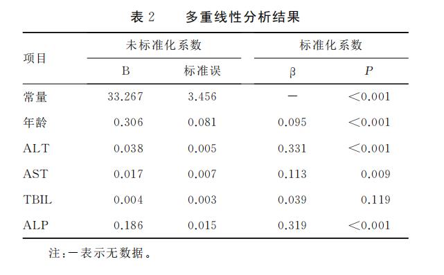 表2.jpg