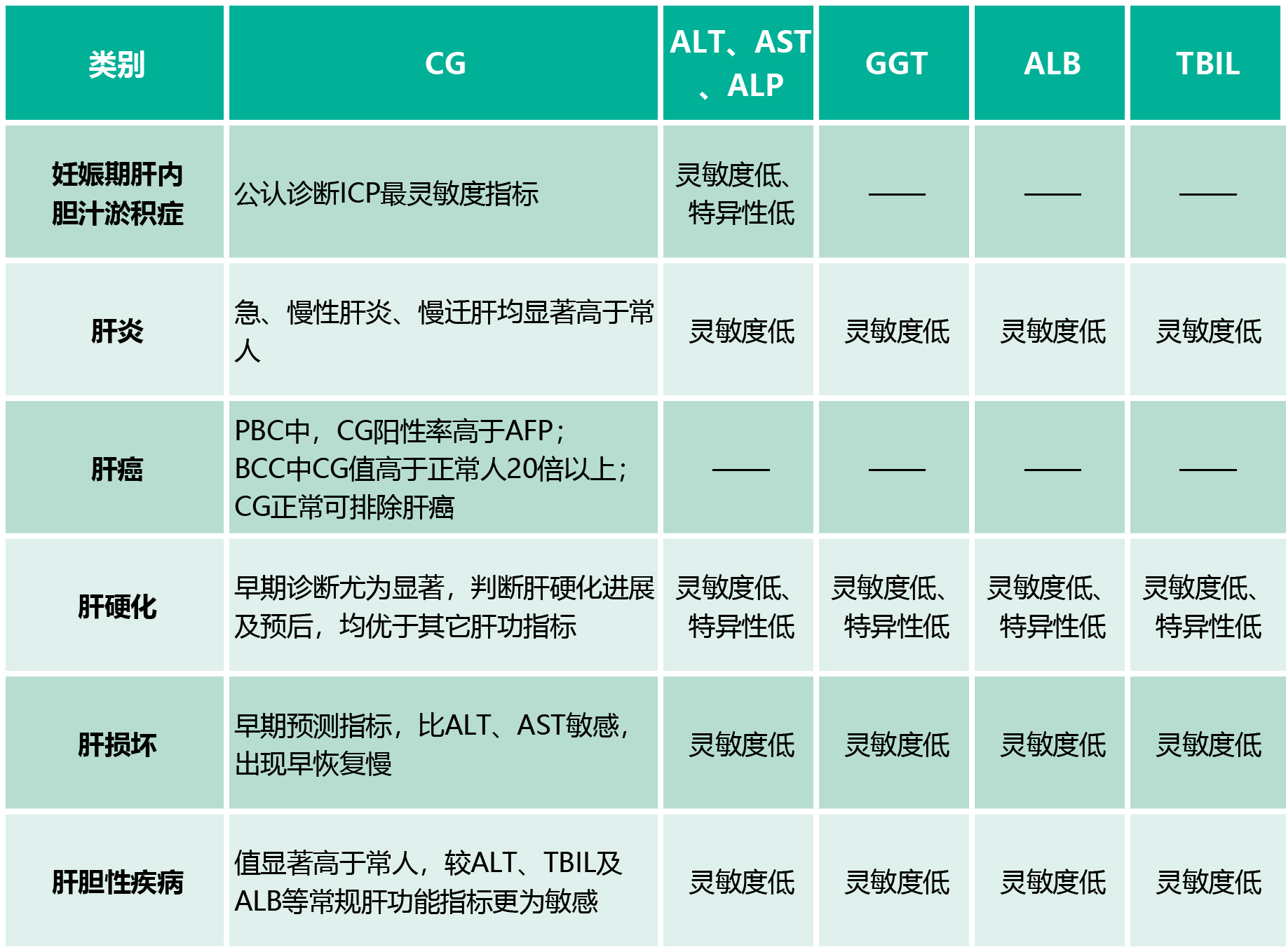 CG彩页框图.jpg